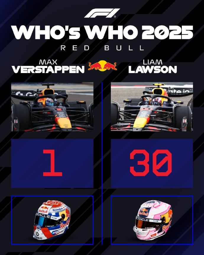 2025年F1车手车号：维斯塔潘1号，勒克莱尔16号，汉密尔顿44号