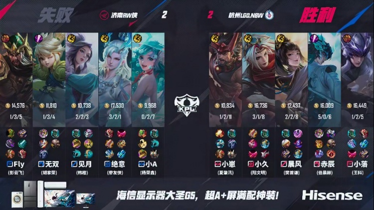 🎮S组！LGD稳扎稳打拿下第二分确定晋级S组！LGD 2-2 RW