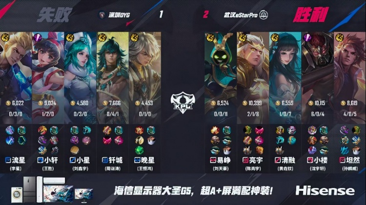 谈球吧体育官网入口🎮亮宇后羿大招精准开团化身东风导弹！eStar 2-1 DYG