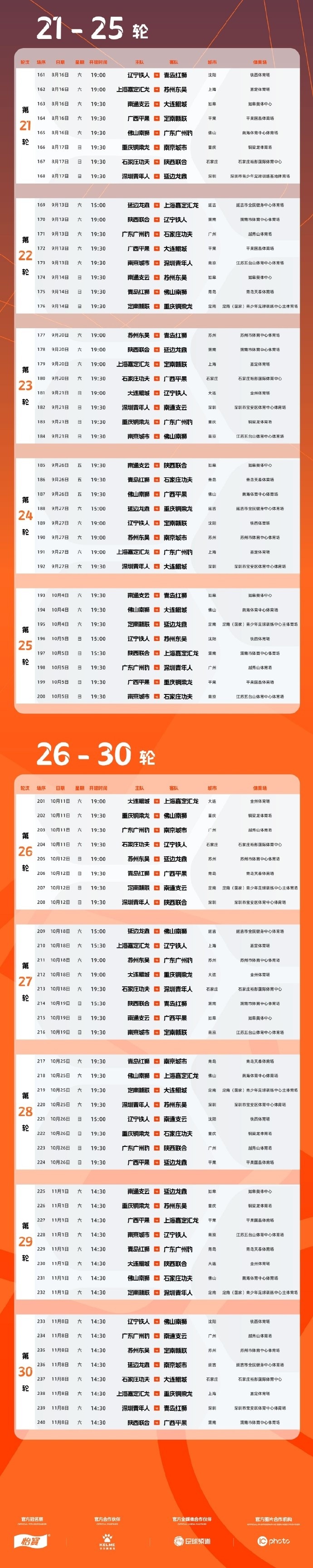 金年会金字招牌诚信至上中甲联赛开赛时间确定：3月15日开幕，11月8日结束