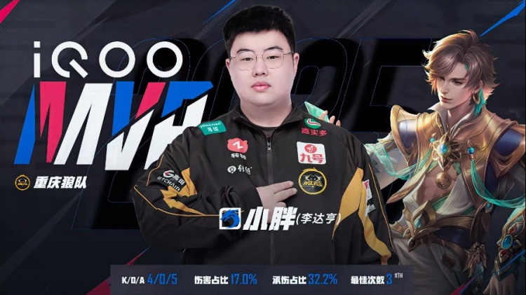 谈球吧(中国)官方网站🎮小胖暃飞檐走壁无解收割轻松碾压TES！狼队 1-0 TES