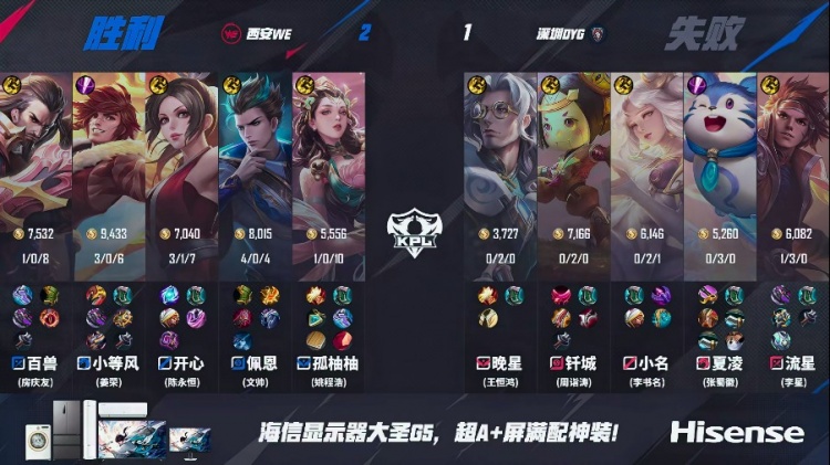 🎮无敌节奏！WE节奏全面起飞十分钟拿下！WE 2-1 DYG