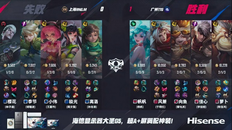 🎮向鱼沈梦溪炸弹狂袭完成战场控制！TTG 1-0 RNG