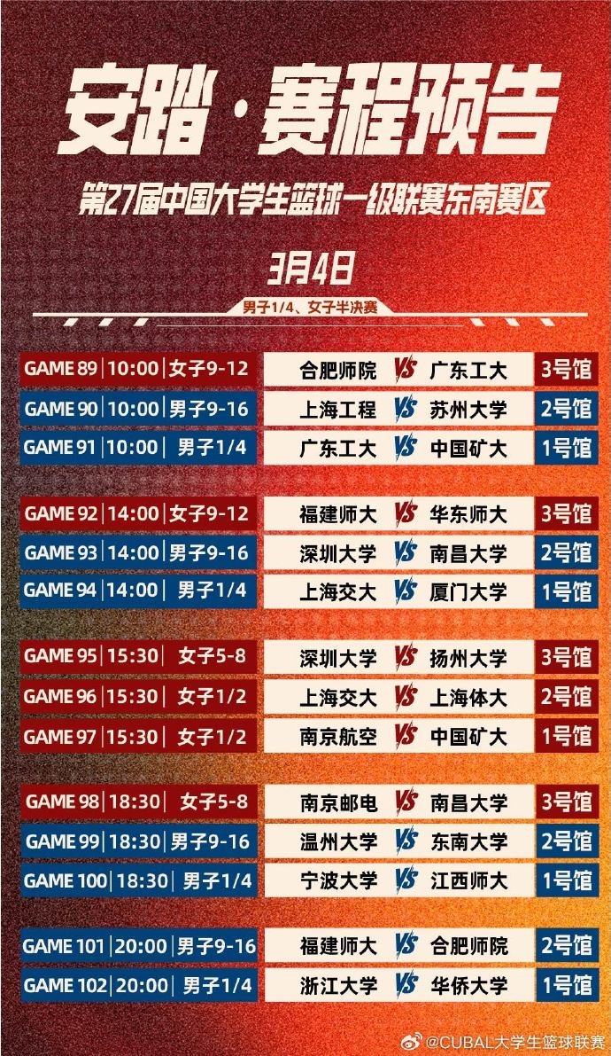 谈球吧官网登录入口CUBAL明日赛程：广工vs中国矿大 上海交大vs厦大 浙大vs华侨大学