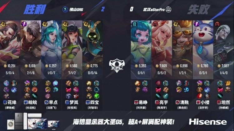 🎮梦岚孙尚香极致输出火力轰炸拿下胜利！DRG 2-0 eStar