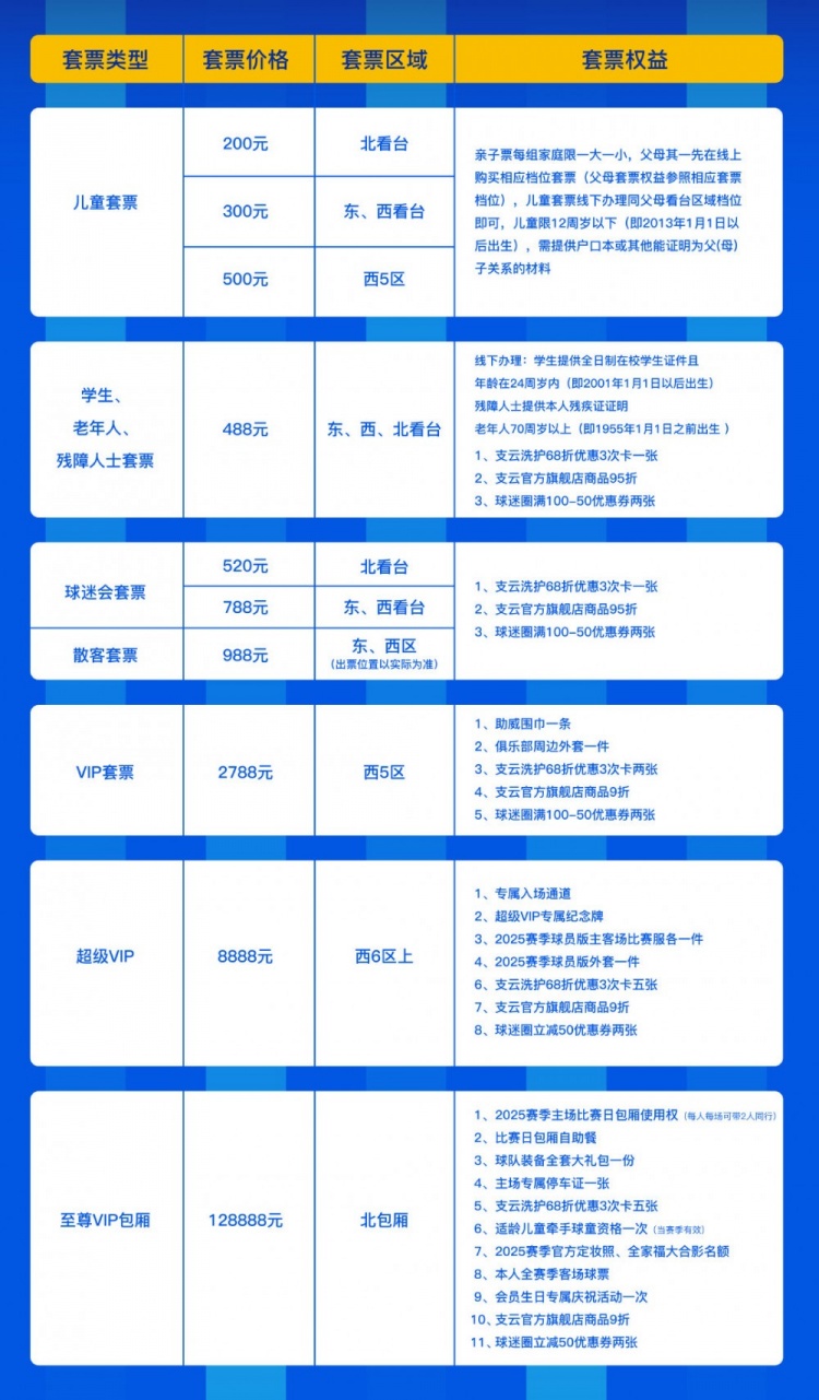 公告 | 南通支云2025赛季套票正式发售！