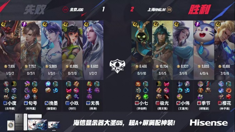 🎮季节梦奇经济碾压直切后排拿下胜利！RNG 2-1 JDG