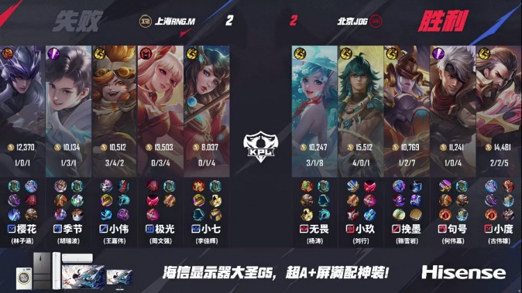 🎮挽墨女娲创世之力统治峡谷将比分追平！JDG 2-2 RNG