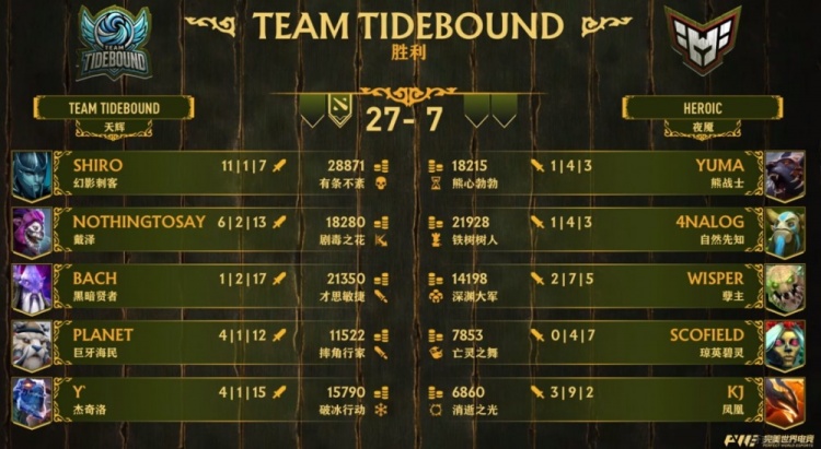 🎮NTS戴泽对线压制团战给力shiro幻刺无人可挡 Tidebound赢首局