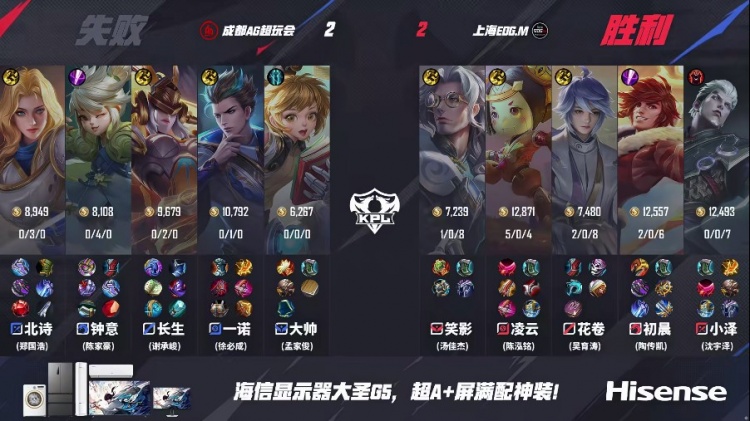 谈球吧体育app下载🎮花卷奕星节奏压制落子峡谷拿下胜利！EDG 2-2 AG