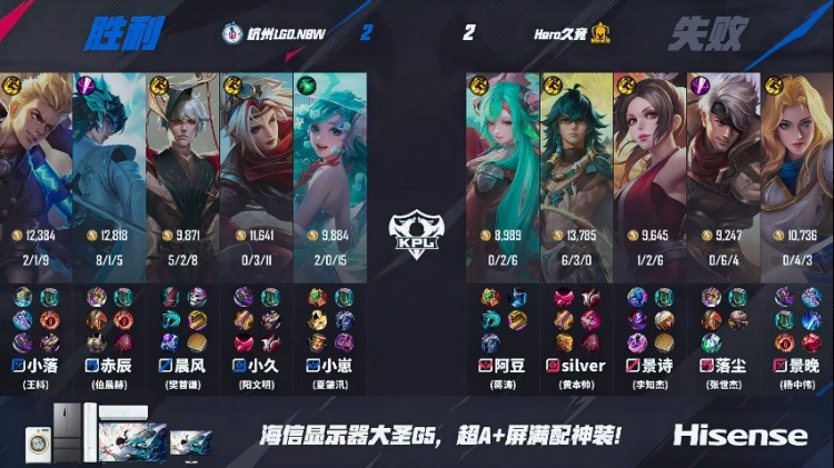 金年会金字招牌诚信至上🎮赤辰大司命执掌比赛扳平比分！LGD 2-2 Hero