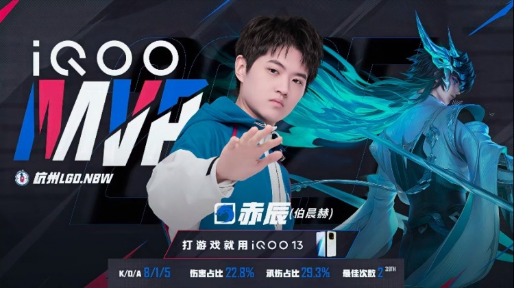 🎮赤辰大司命执掌比赛扳平比分！LGD 2-2 Hero