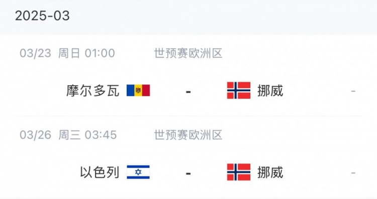 挪威世预赛大名单：哈兰德、厄德高领衔，索尔洛特在列