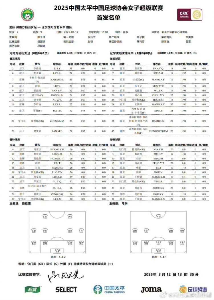 女超联赛第二轮，河南万仙山女足0-1辽宁沈北禾丰女足