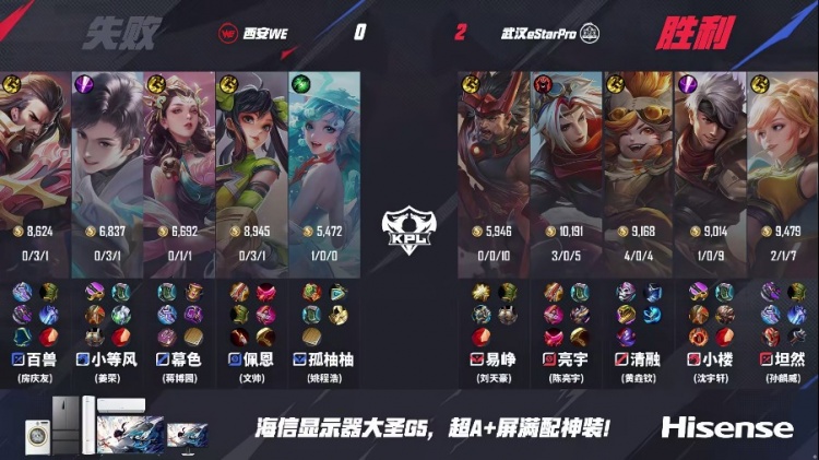 🎮强度！eStar快攻阵容不给WE喘息机会！eStar 2-0 WE