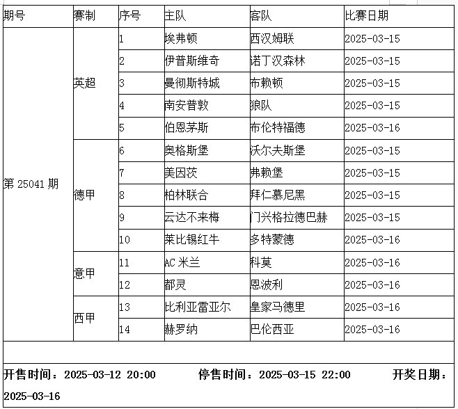 金年会体育传足胜负彩第25041期看点：米兰主场争胜 皇马遇地狱客场