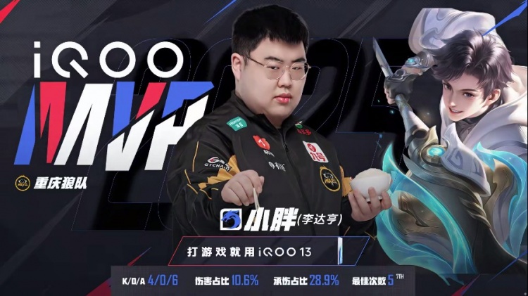 谈球吧体育官网入口🎮小胖元流之子真的肉！能抗能输出！狼队 1-0 Hero