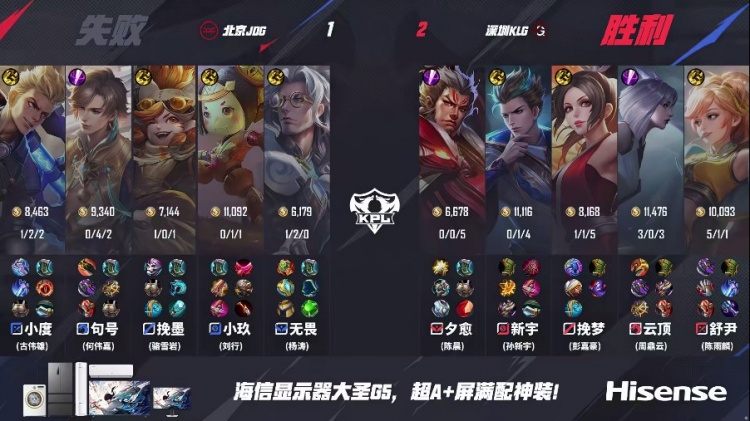 🎮舒尹姬小满一脚一个踢碎JDG拿下胜利！KLG 2-1 JDG