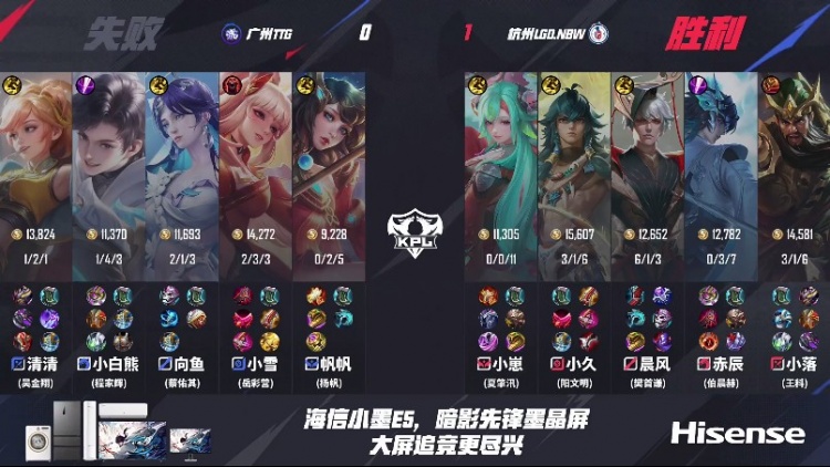 🎮小久苍狩猎之狼逆转比赛拿下胜利！LGD 1-0 TTG