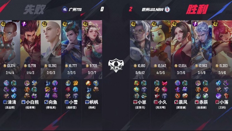 🎮晨风火舞将功补过拒绝被翻！LGD 2-0 TTG