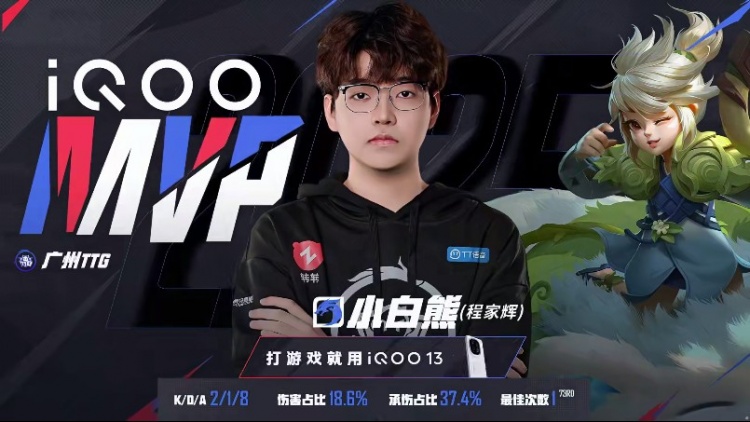 🎮小白熊阿骨朵球球出动能抗能打！TTG 1-2 LGD