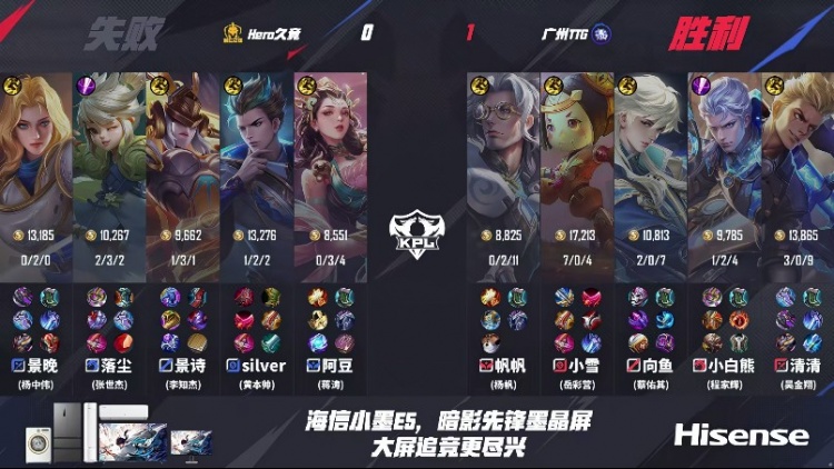 🎮小白熊铠灵性绕后终结比赛！TTG 1-0 Hero