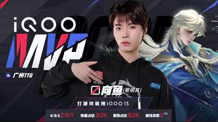 🎮小白熊铠灵性绕后终结比赛！TTG 1-0 Hero