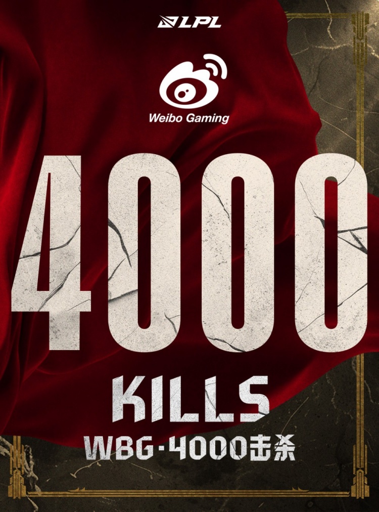 jinnianhui金年会里程碑：WBG达成LPL4000击杀成就