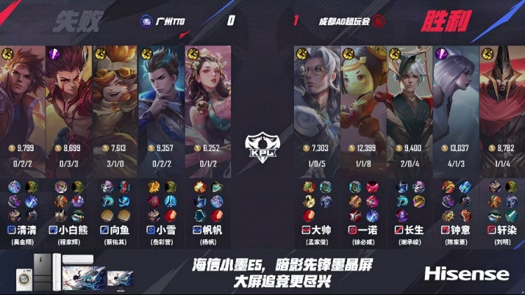 🎮钟意绝活镜展示恐怖统治力！AG 1-0 TTG