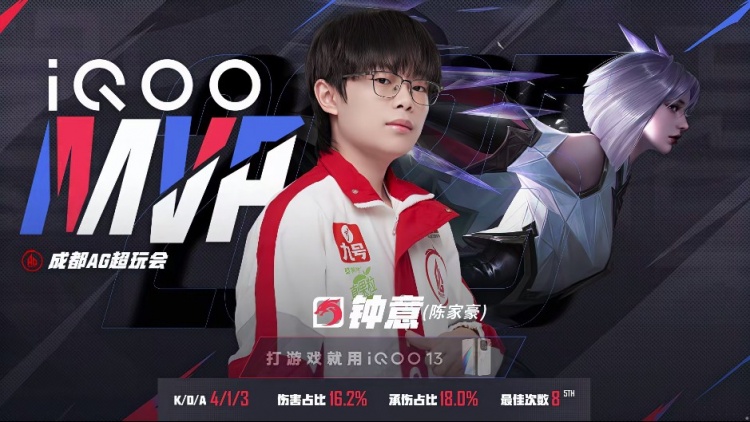 🎮钟意绝活镜展示恐怖统治力！AG 1-0 TTG