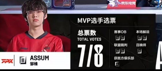 🎮Assum女枪团战给足伤害 Care加里奥完美保护 FPX首局击败UP