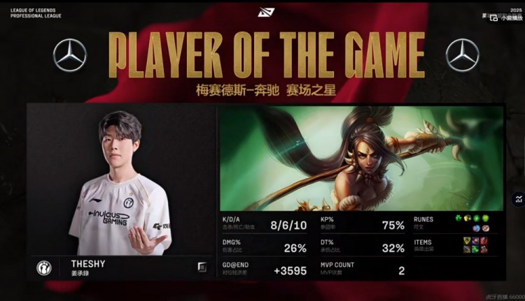 🎮这能赢？Jiejie盲僧用命抢龙逆局势 三人超五万输出iG赢次局