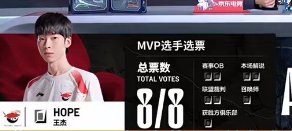 🎮团战谁为王？唯我西安积分王！Hope艾卡西亚暴雨倾盆AL赢首局