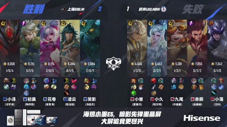 j9九游真人游戏第一平台🎮鏖战！九尾回归也难助队取胜！EDG 3-2 LGD送LGD三连败