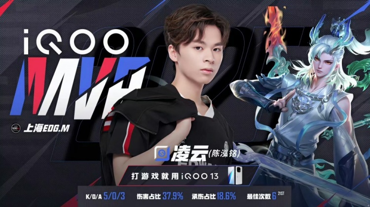 j9九游真人游戏第一平台🎮鏖战！九尾回归也难助队取胜！EDG 3-2 LGD送LGD三连败