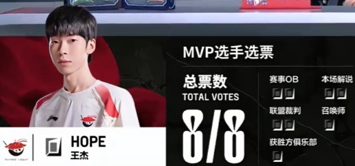 🎮大降温了！Xiaohu沙皇推三人暴毙 王杰启动三杀 AL先下一城
