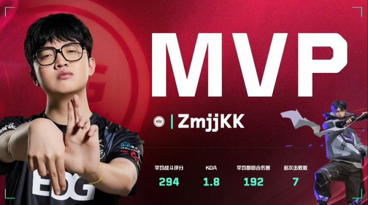 DB官网在线登录入口🎮双决斗！EDG全新双决斗阵容初见成效！EDG 1-0 FPX