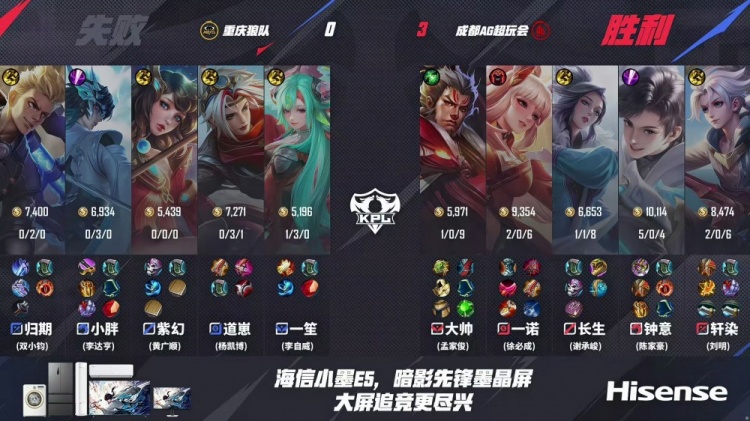 🎮熟悉的结局！AG再遇狼队 3-0再次零封拿下狼队！