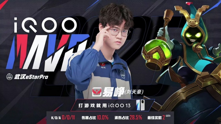 🎮跻身季后赛！eStar手起刀落 3-0 踢翻Hero拿下季后赛名额