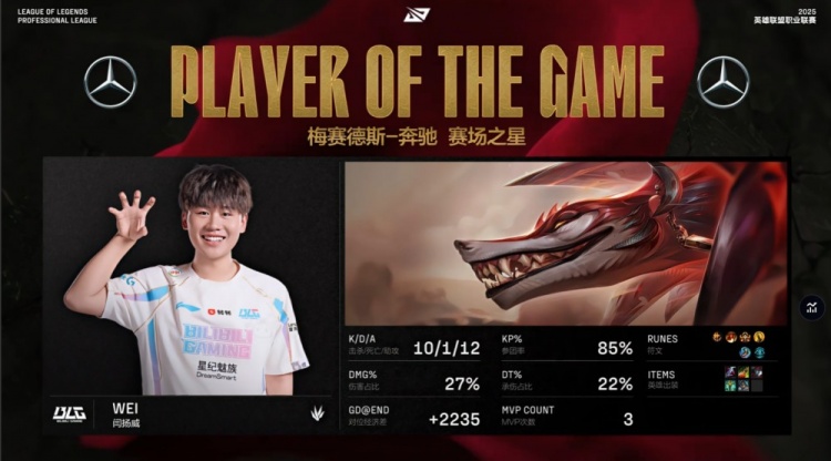 金年会金字招牌诚信至上🎮汪汪队立大功！Wei冥犬大杀四方 Elk烬架狙准如Jee BLG2-1WE