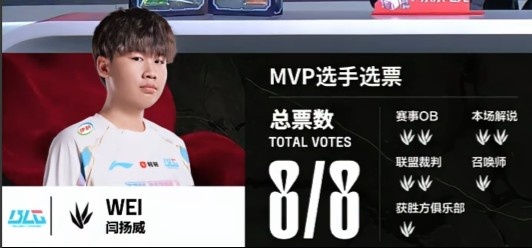 金年会金字招牌诚信至上🎮汪汪队立大功！Wei冥犬大杀四方 Elk烬架狙准如Jee BLG2-1WE