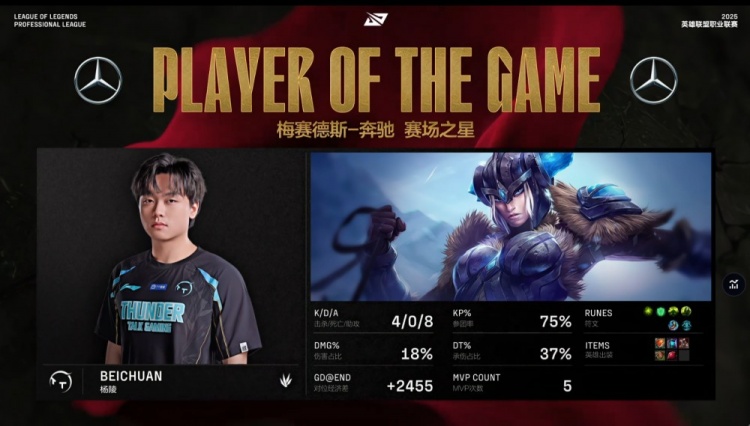 🎮图一打窝？北川小猪精准甩狙 SeTab永恩刀剑封魂 TT扳回一城