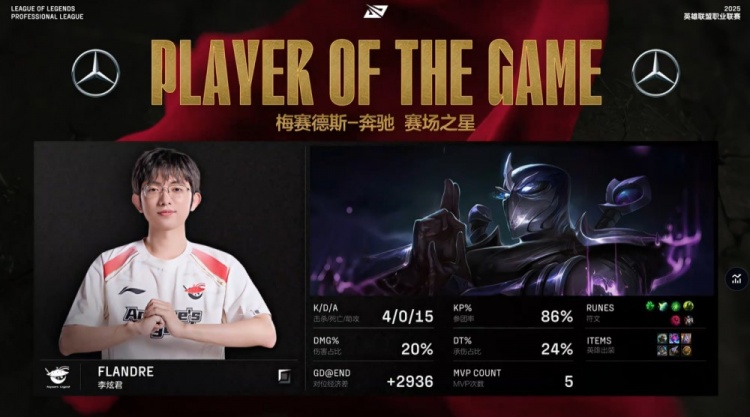 🎮您果然深思熟虑！Flandre慎大师意念合一嘲WE三人 AL先下一城