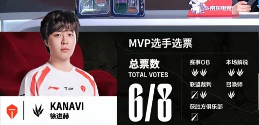 🎮找回场子！蝎王Kanavi完爆Wei 哥哥韦鲁斯万箭穿心 TES1-1BLG