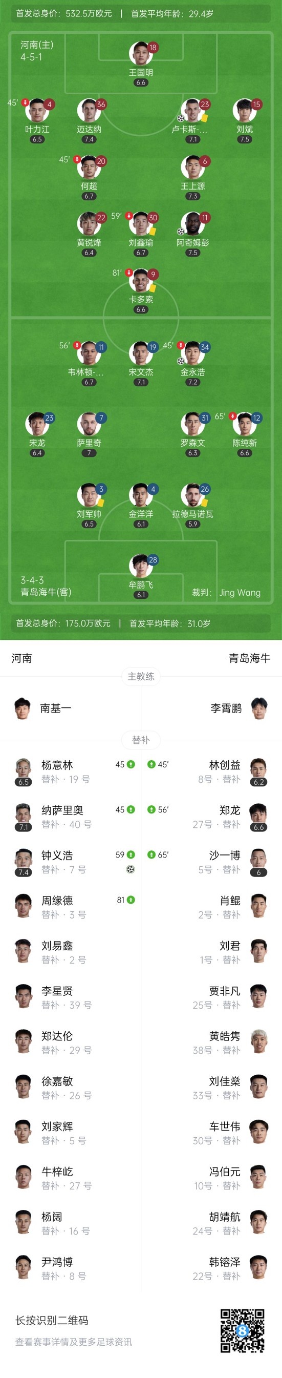 河南3-1逆转青岛海牛！海牛未尝一胜 阿奇姆彭破门钟义浩建功