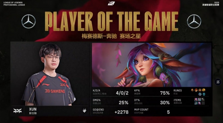 🎮Xun莉莉娅睡五人 Missing龙团骑脸Light JDG逆转扳回一城