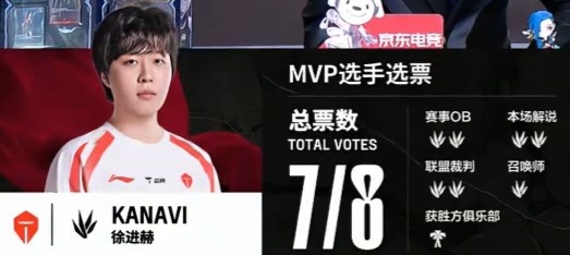 谈球吧体育官网入口🎮谢谢你Aki！刘神一牛四吃震飞NIP Kanavi旋转爆杀 TES赢首局