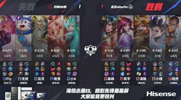 拒绝消除！ RW再次击败了Estar 并成功晋级了下一轮！消除Estar