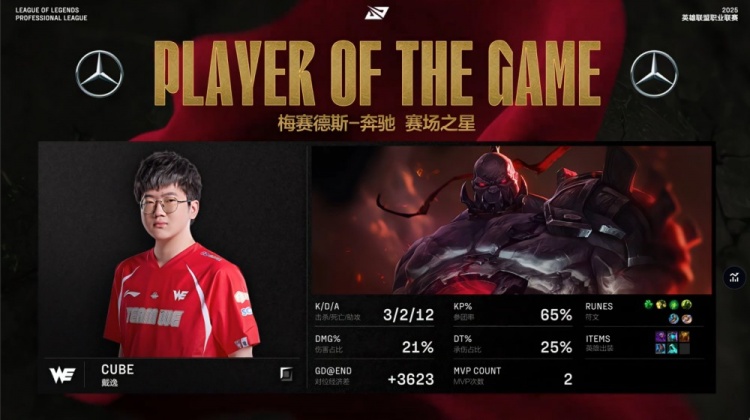🎮拳拳到肉激情对拼！Cube老司机一夫当关横冲直撞 WE先下一城
