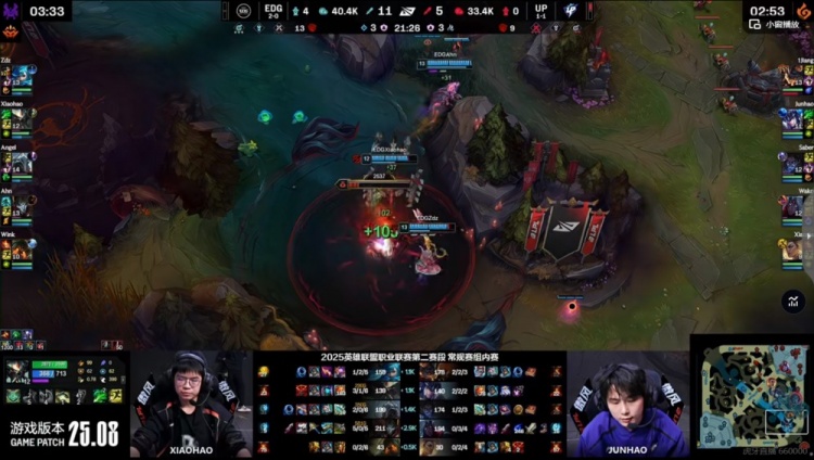 🎮一边虐一把！Xiaohao斯卡纳团战双钳无解 EDG砍19杀扳平比分